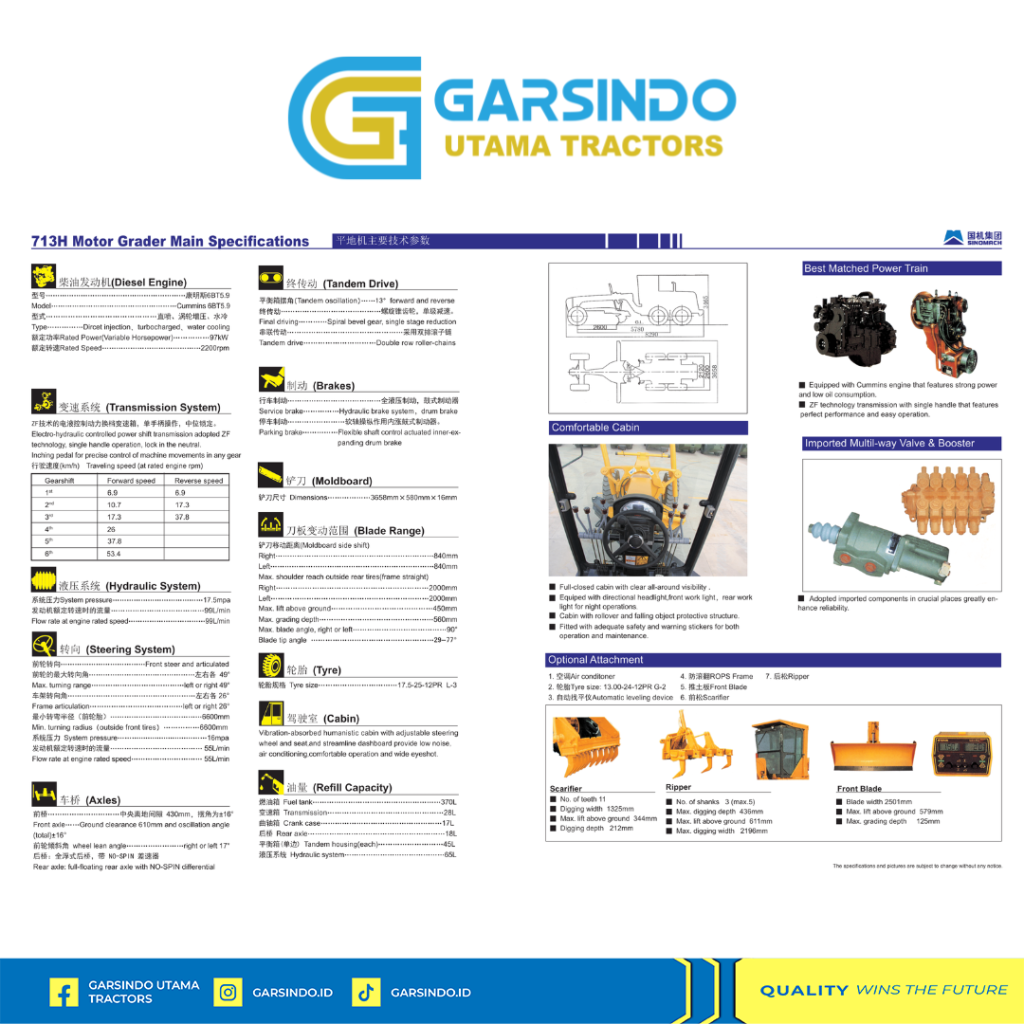MOTOR-GRADER-SINOMACH-713H-2-1.png
